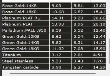 Earrings Feather 3D print model_7