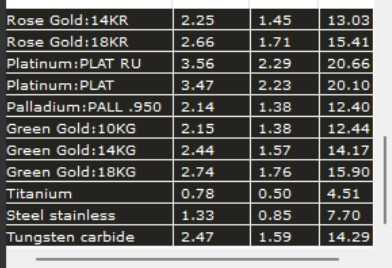 Ring18mm 3D print model_9