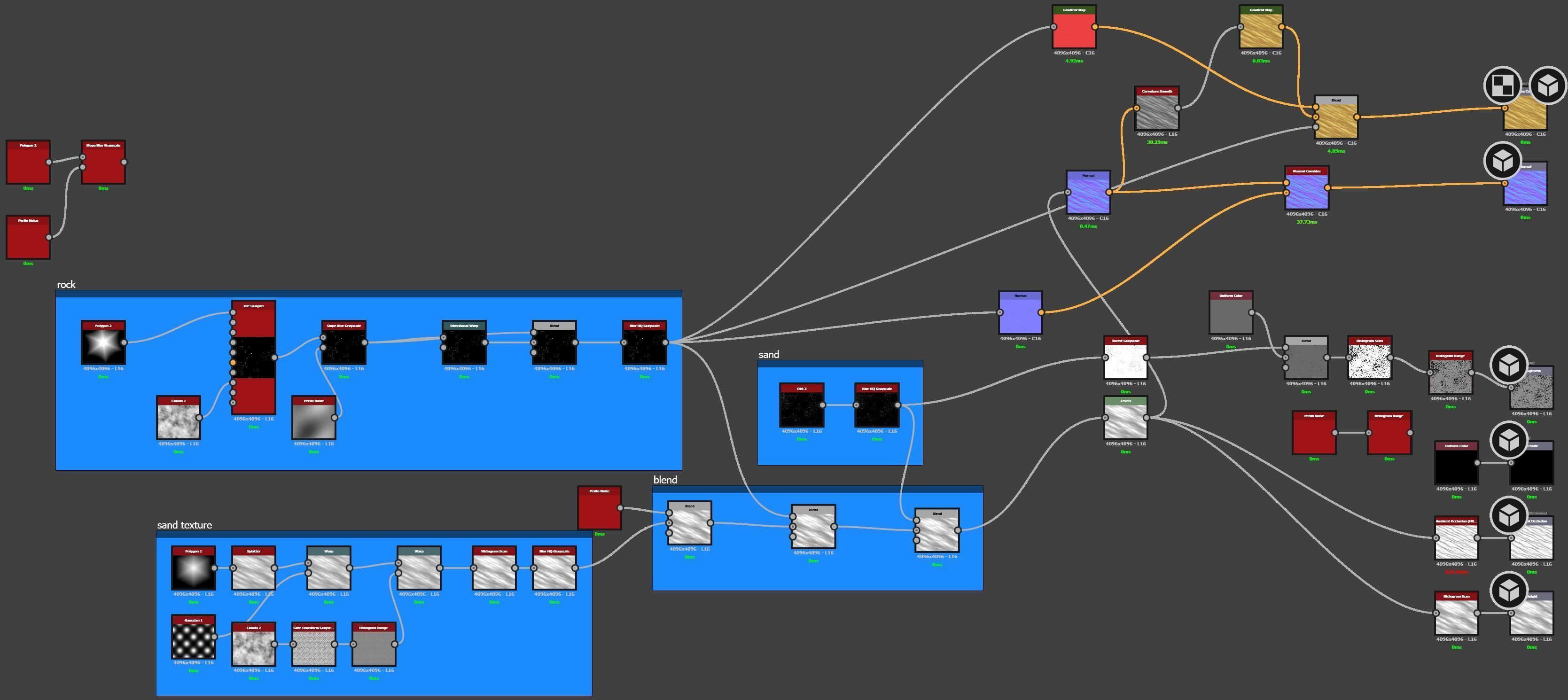 Sand stylize - VOL 01 - substance designer Texture_4