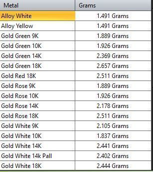 Patterned Ring 3D model Texture 3D print model_10