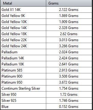 Patterned Ring 3D model Texture 3D print model_12