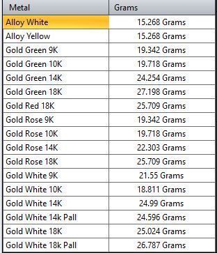 Lion Pendant 3D model Texture 3D print model_10