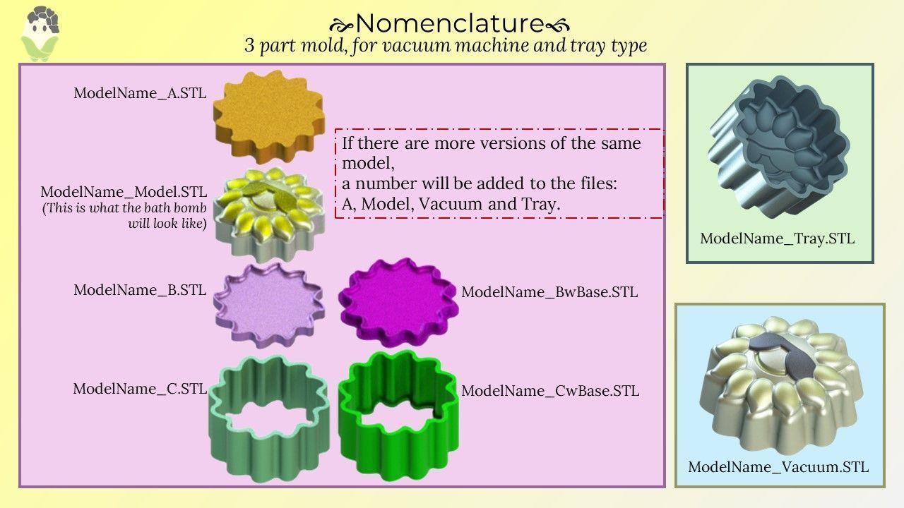 Block mold 3D print model_2