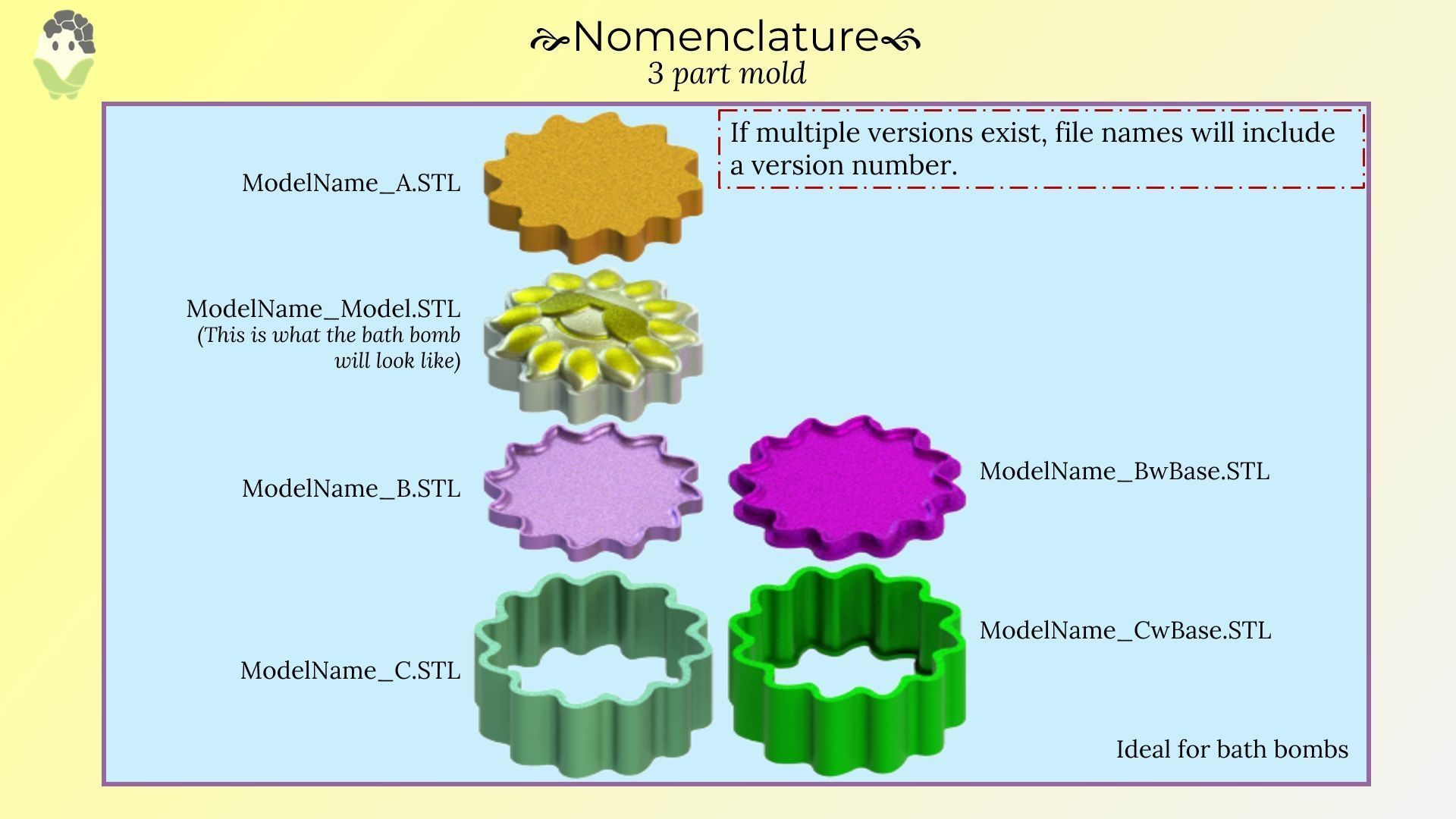Potion 3D mold 3D print model_1
