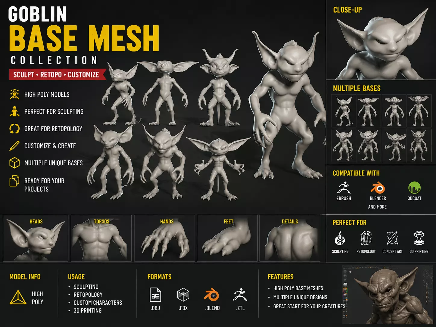 Goblin Character Base Mesh Set 3D model