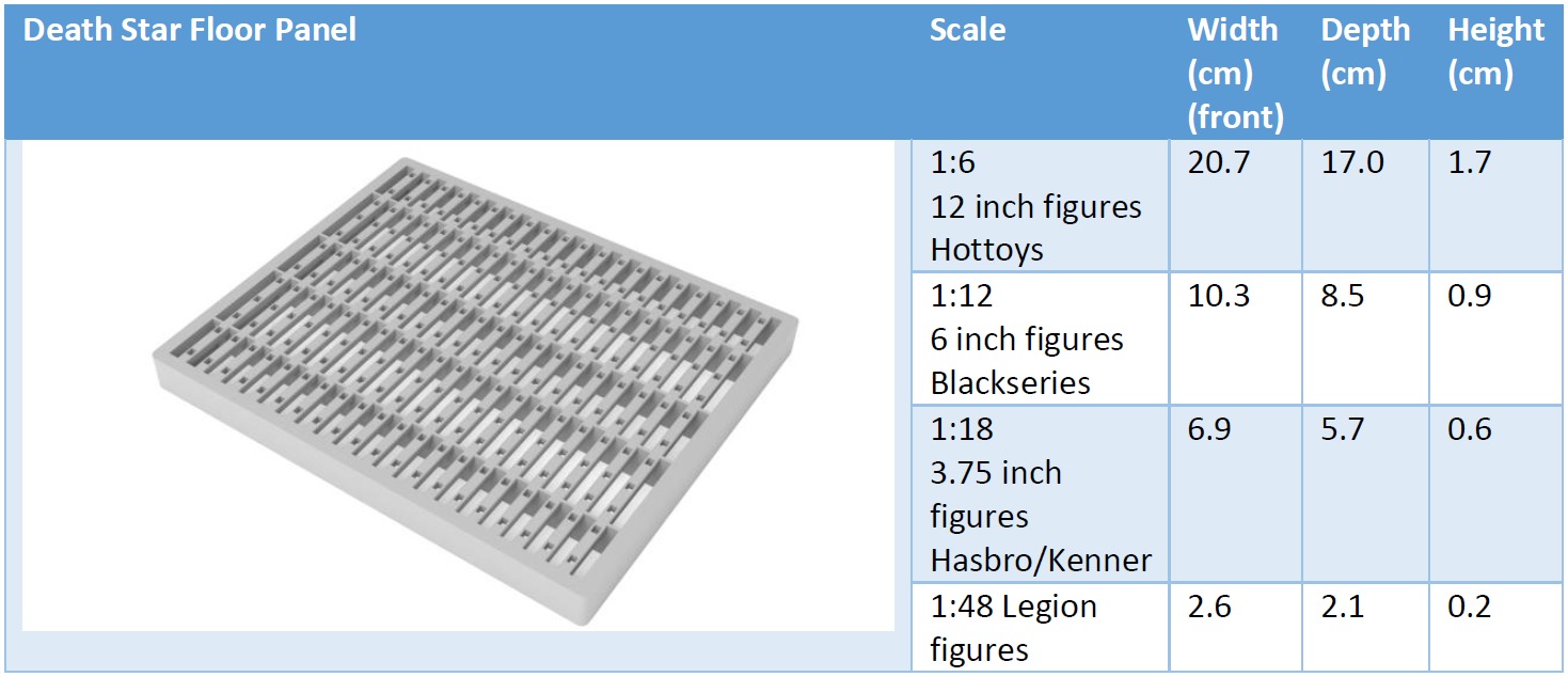 Death Star floor panel 1-12 scale Blackseries Free 3D print model_15