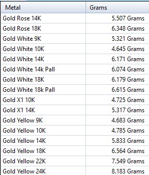 Ajna Chakra Pendant  3D print model_13