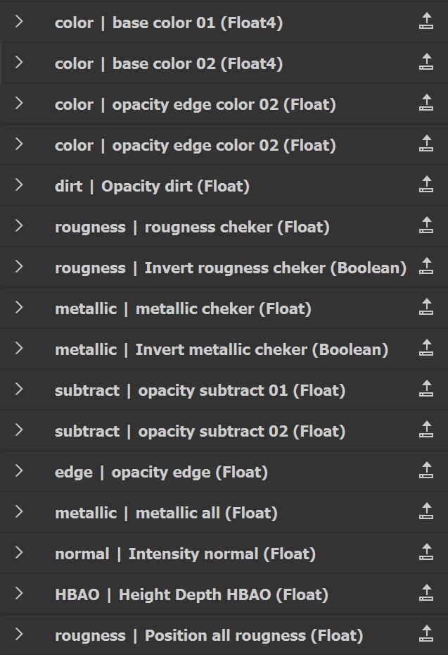 Hard Surface material - VOL 03 - Maps - SBsar -sci-fi Pattern Texture_5