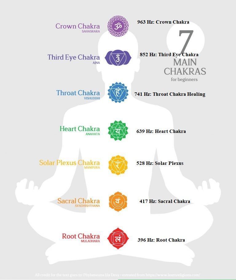 Full bodey healing 3D print model_6