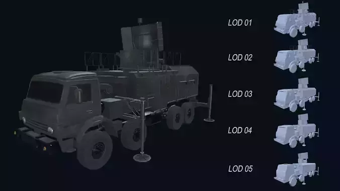 Asset - Army - Moskva 1 EW System 265 - 3D MODEL Low-poly Low-poly 3D model