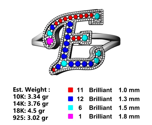 E Ring 3D print model_4