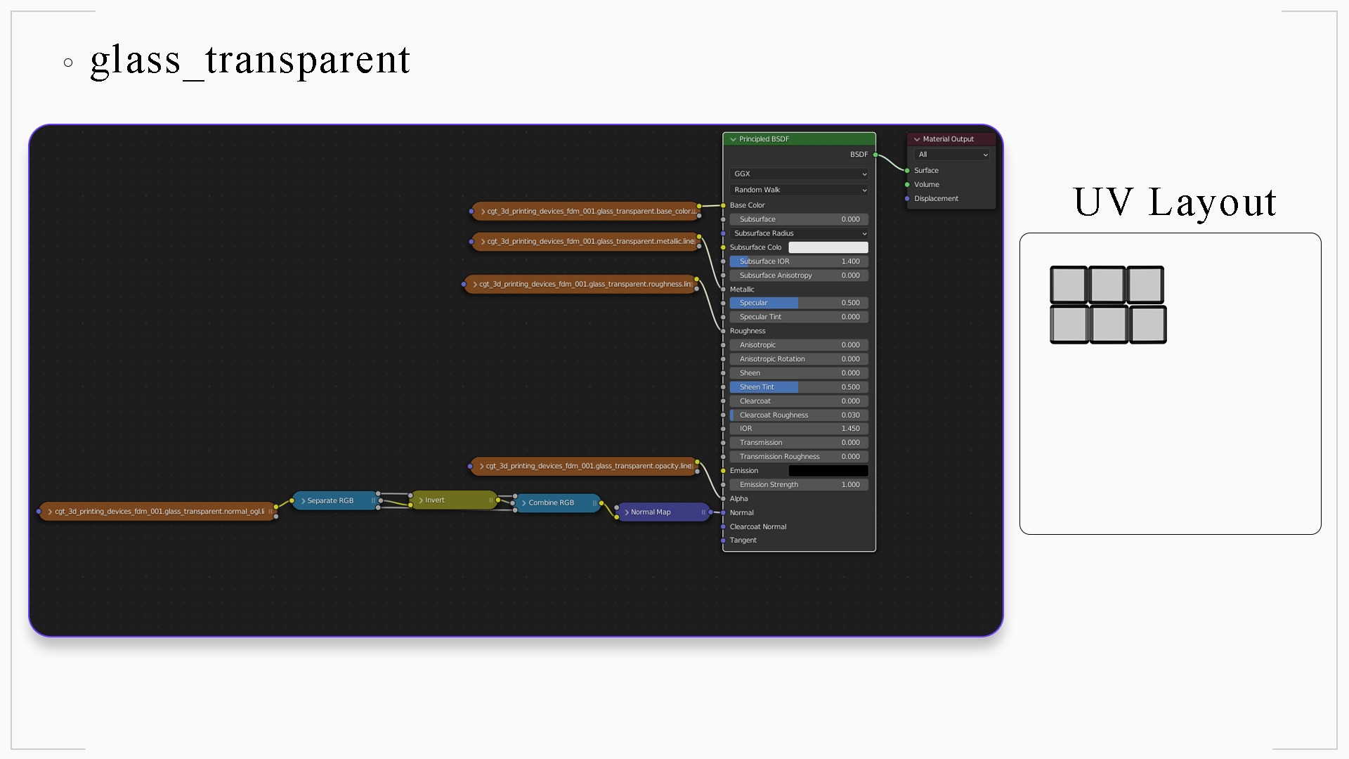 Enclosed FDM 3D Printer Low-poly 3D model_17