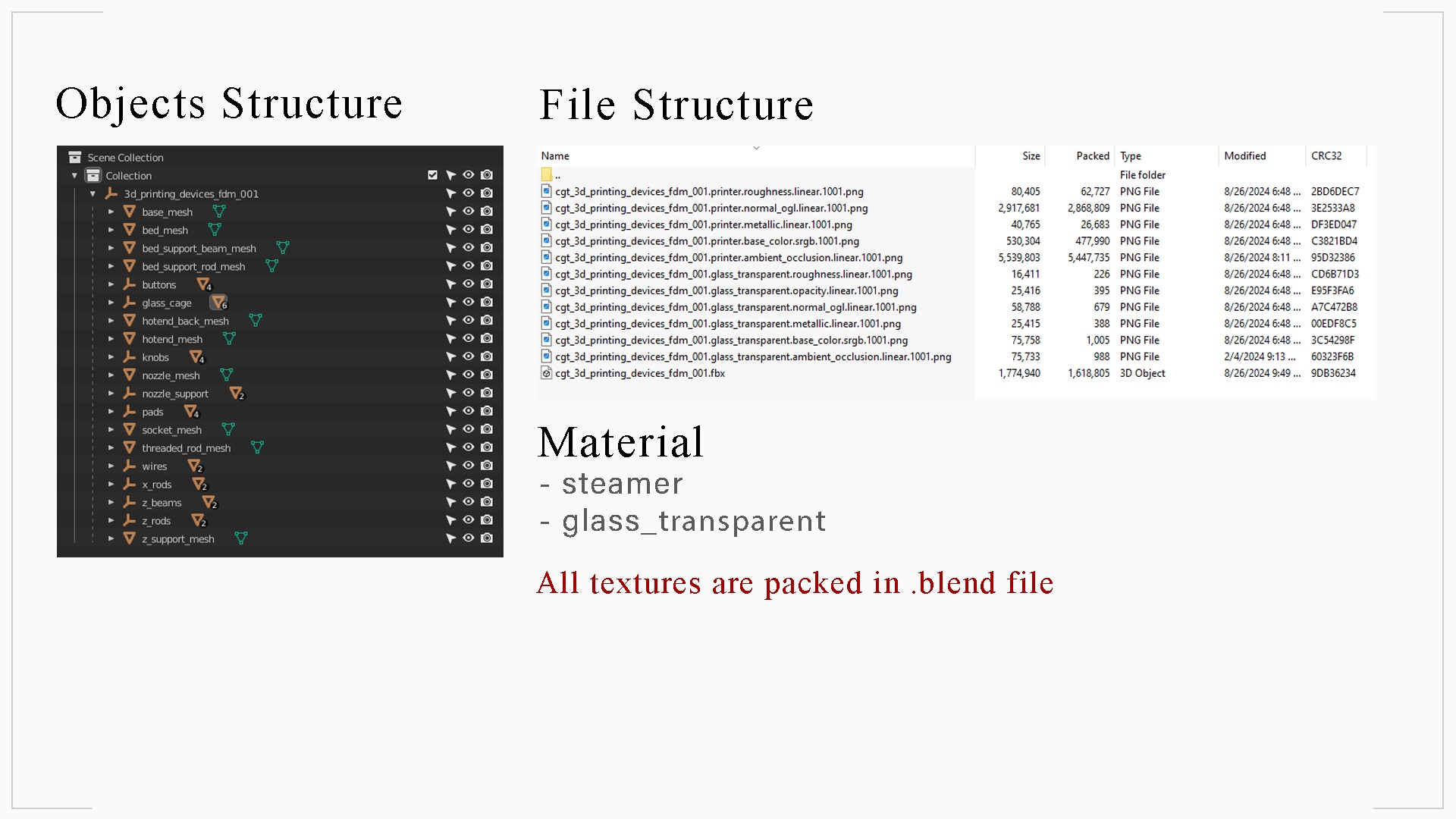 Enclosed FDM 3D Printer Low-poly 3D model_16