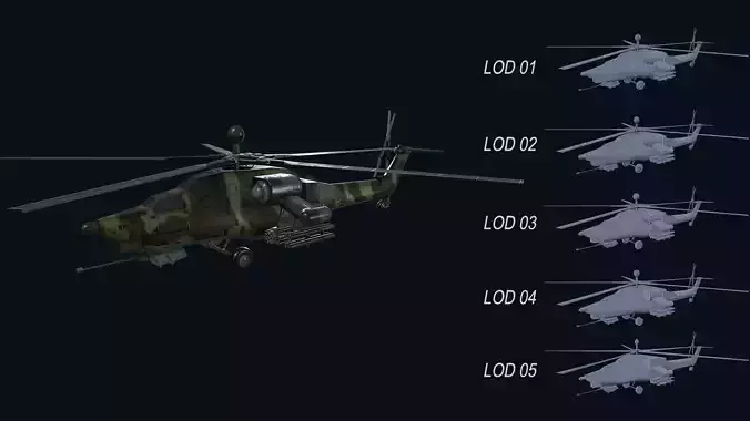 Asset - Army - Mi 28 Havoc - 3D MODEL Low-poly Low-poly 3D model