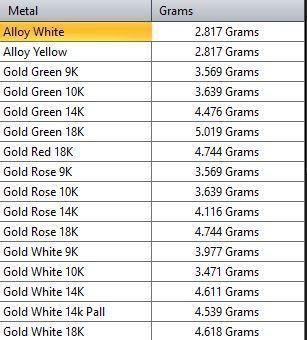 Earring Direct Casting Triangle 3D model Texture 3D 3D print model_10