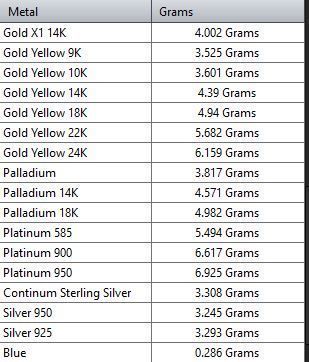 Earring Direct Casting Triangle 3D model Texture 3D 3D print model_12