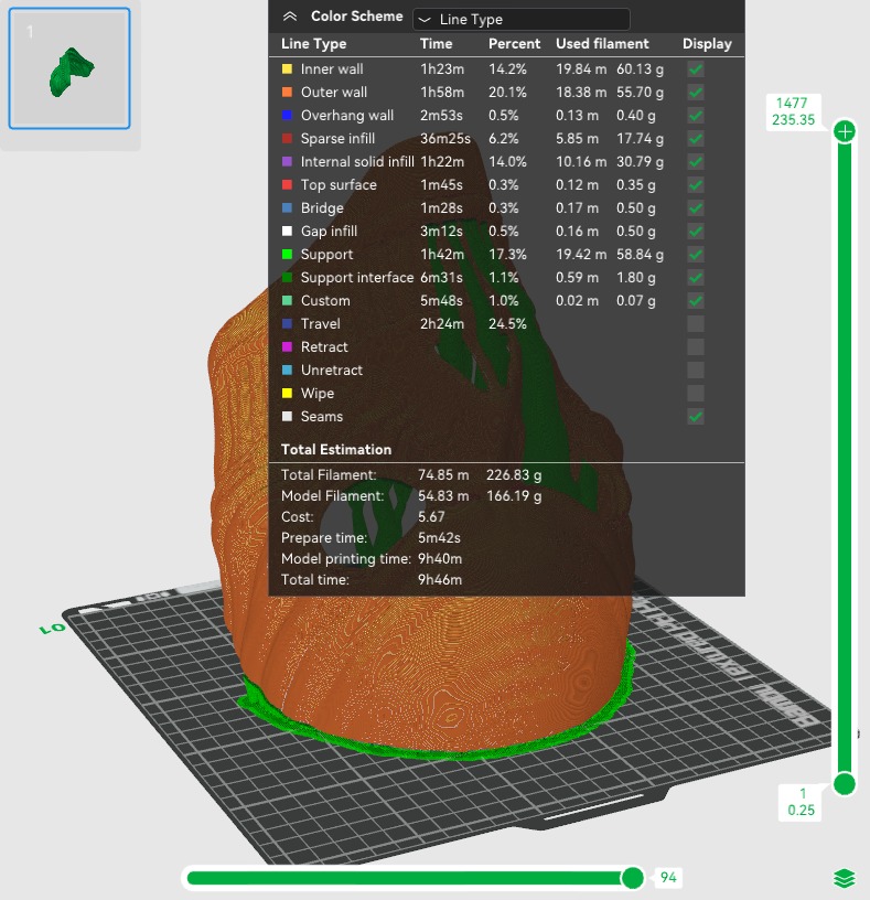 Aira Shiratori Full Mask - Dandadan Anime Cosplay 3D print model_15