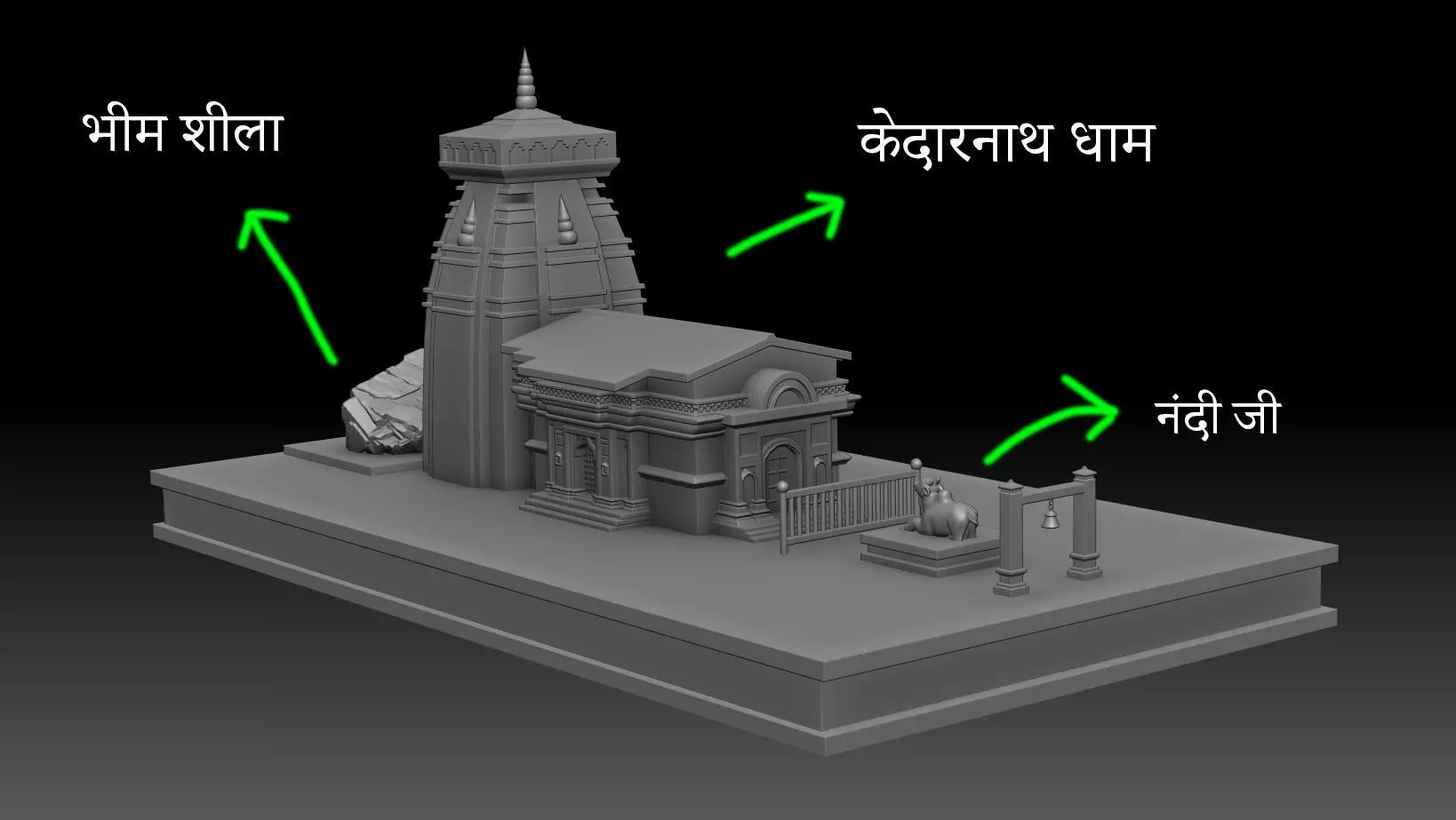 kedarnath temple dedicated to Lord Shiva 3D print model_0