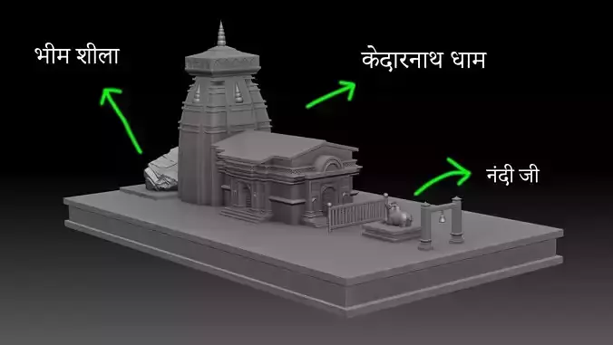 kedarnath temple dedicated to Lord Shiva 3D print model