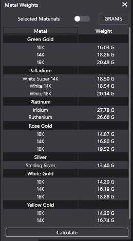  Pendants 5k 3D print model_3