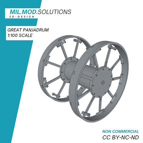 The Great Panjadrum 3D print model