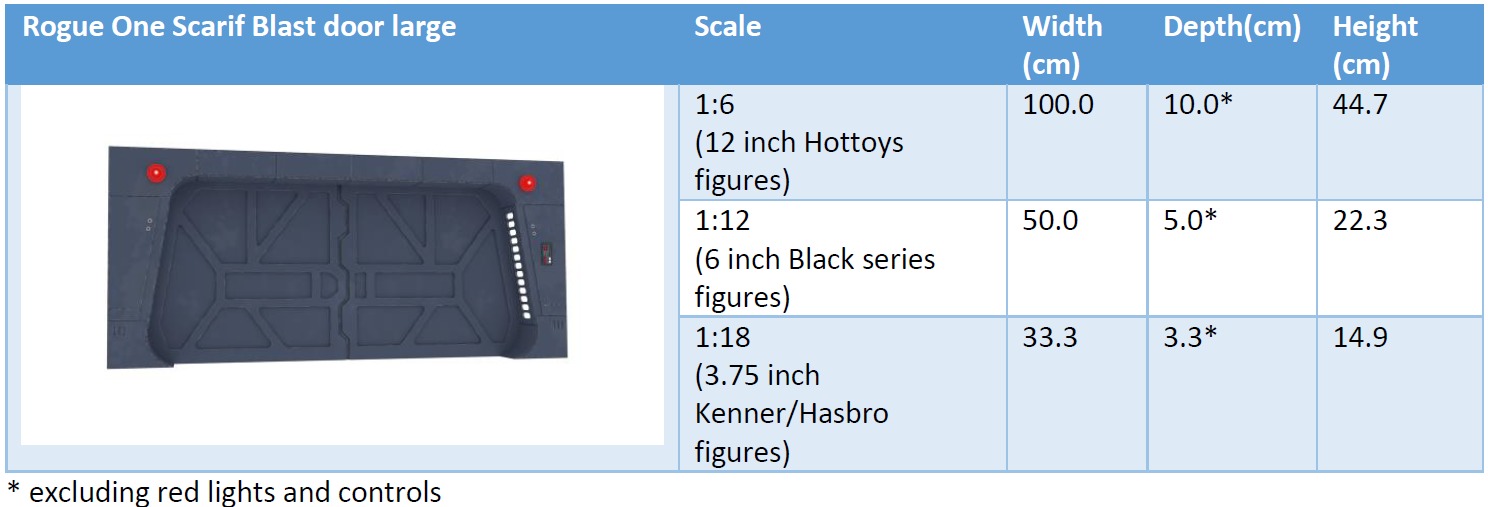 Scarif Blast Door Large 1-6 scale Hottoys 3D print model_23