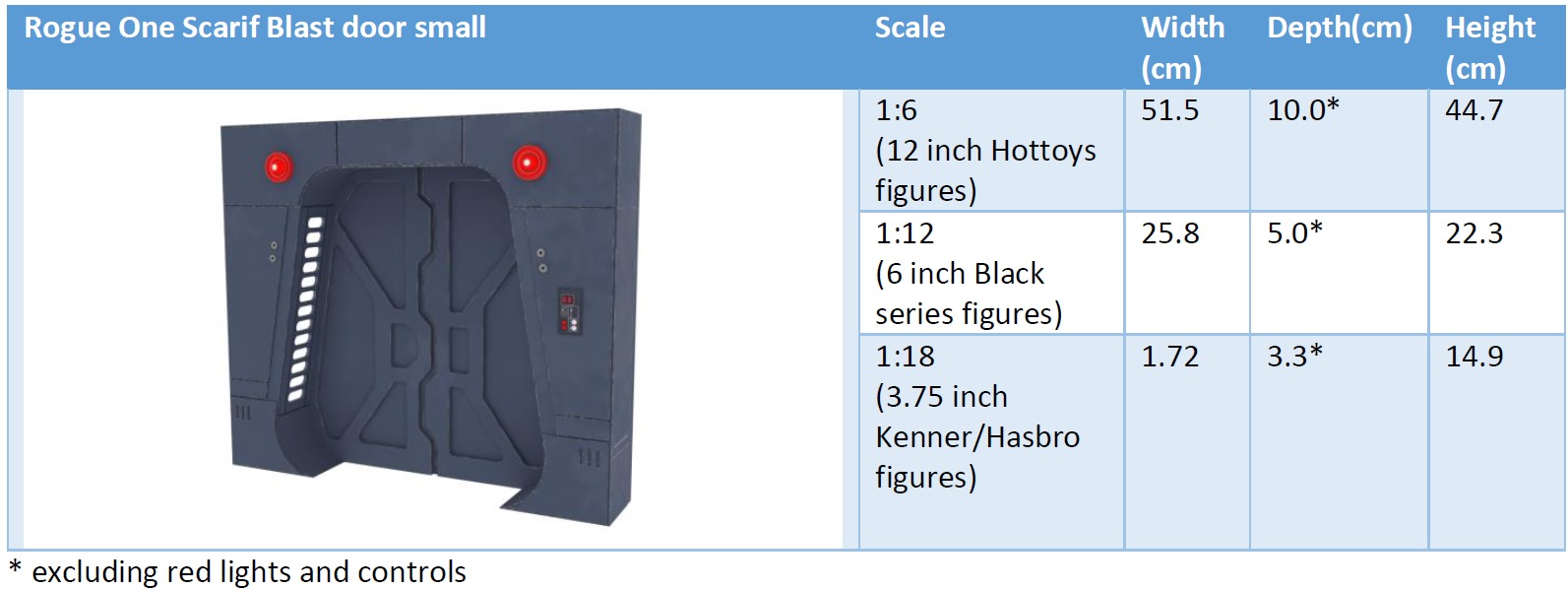 Scarif Blast Door Small 1-12 scale Blackseries 3D print model_24