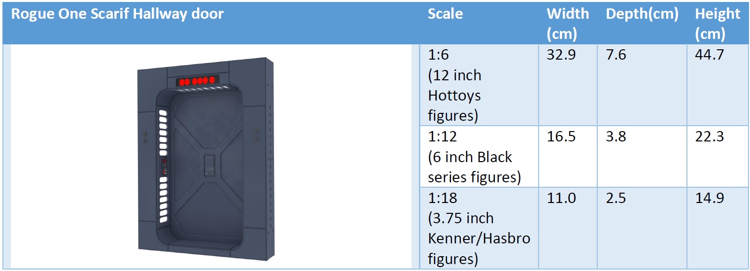 Scarif Hallway Door 1-6 scale Hottoys 3D print model_13