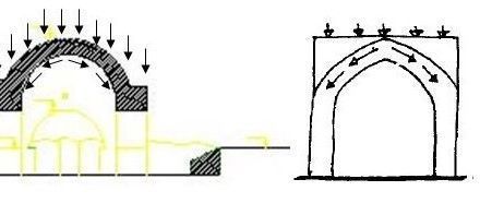 fireplace-Historical temple-place of worship 3D model_9