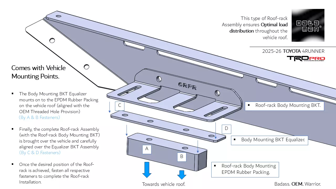 2025 TOYOTA 4Runner TRD Pro 3D Scan Surface Data 3D model_25