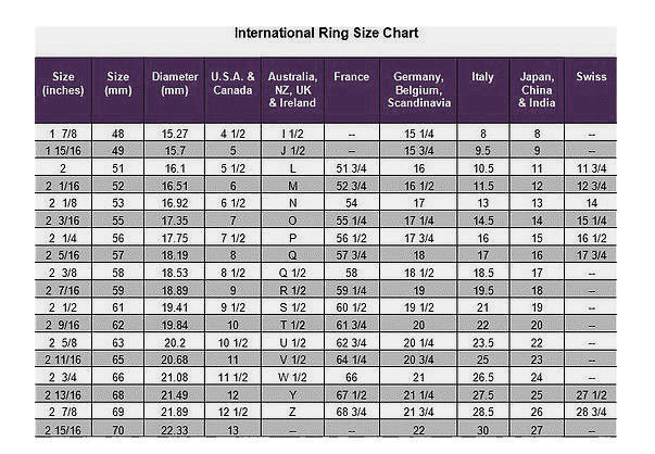 Cuban Chain Ring Wide 10mm 3D print model_19