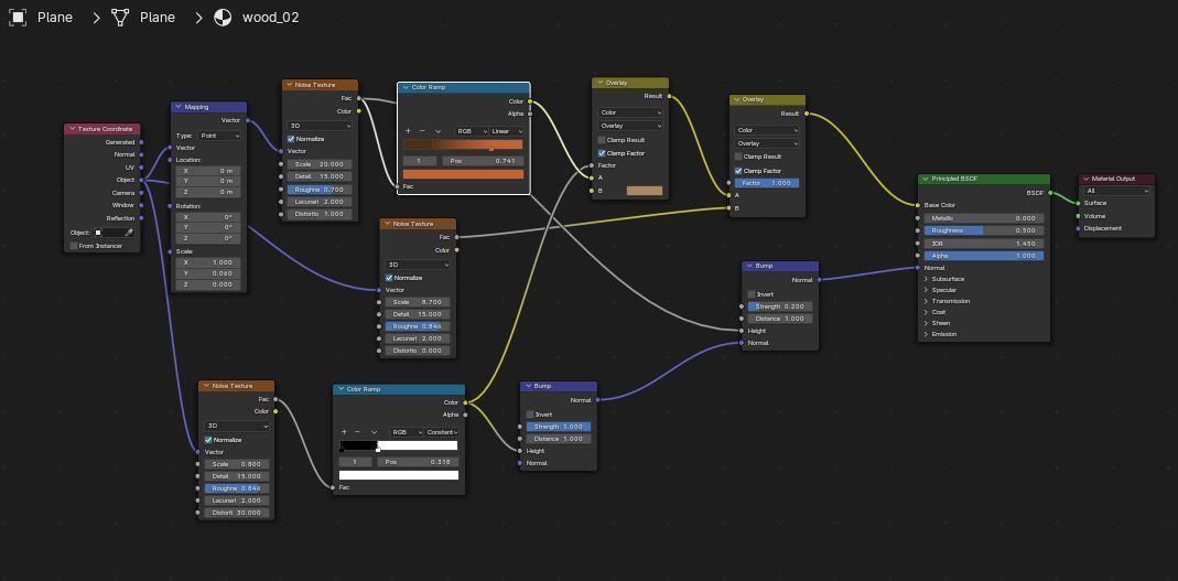 Japan cake dessert 3D model  3D model_14