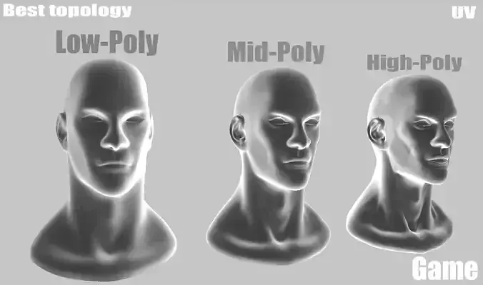 Head Caracter-Low poly-Mid poly-High poly-Ready
