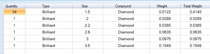 Sunflower Charm pendant necklace bracelet Jewelry 3D print model_22