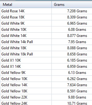 Sunflower Ring USA ring size 9 Jewelry 3D print model_17
