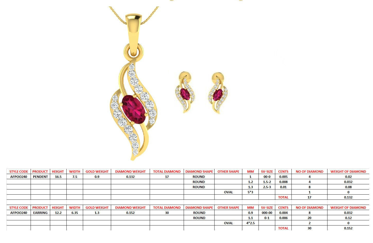 Elegant Set Pendant and earrings 3dm stl obj 3D Print Model 3D 3D print model_18