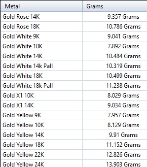 Medusa Head pendant  3D print model_9
