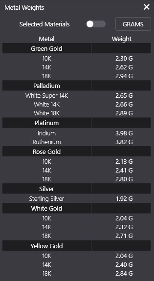 double circle ring 3D print model_1