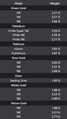 Ring 19 3D print model_7