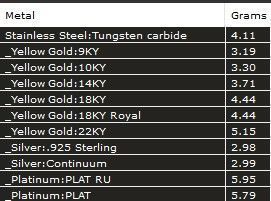 Emerald cut engagement ring 3D print model_11