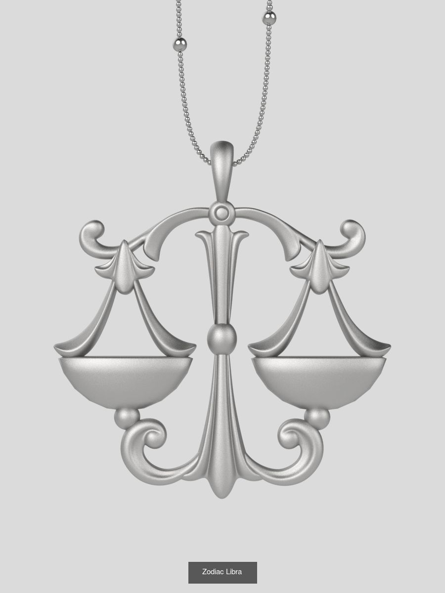 Zodiac Pendants Collection 003 _8