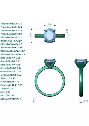 Hailey Bieber Ring Oval Engament Ring 