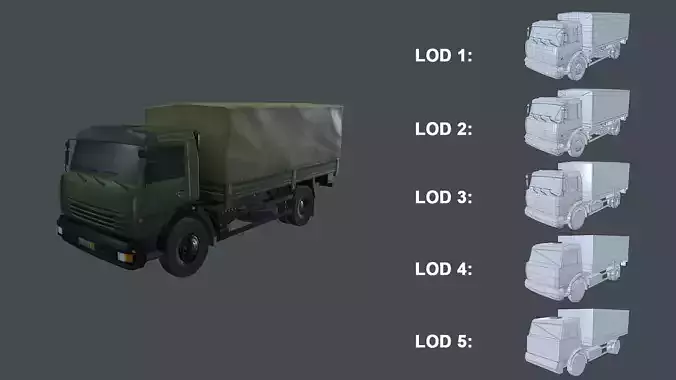 Asset - Army - Kamaz - 3D MODEL Low-poly Low-poly 3D model