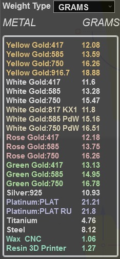 Ring of Luck 3D print model_7