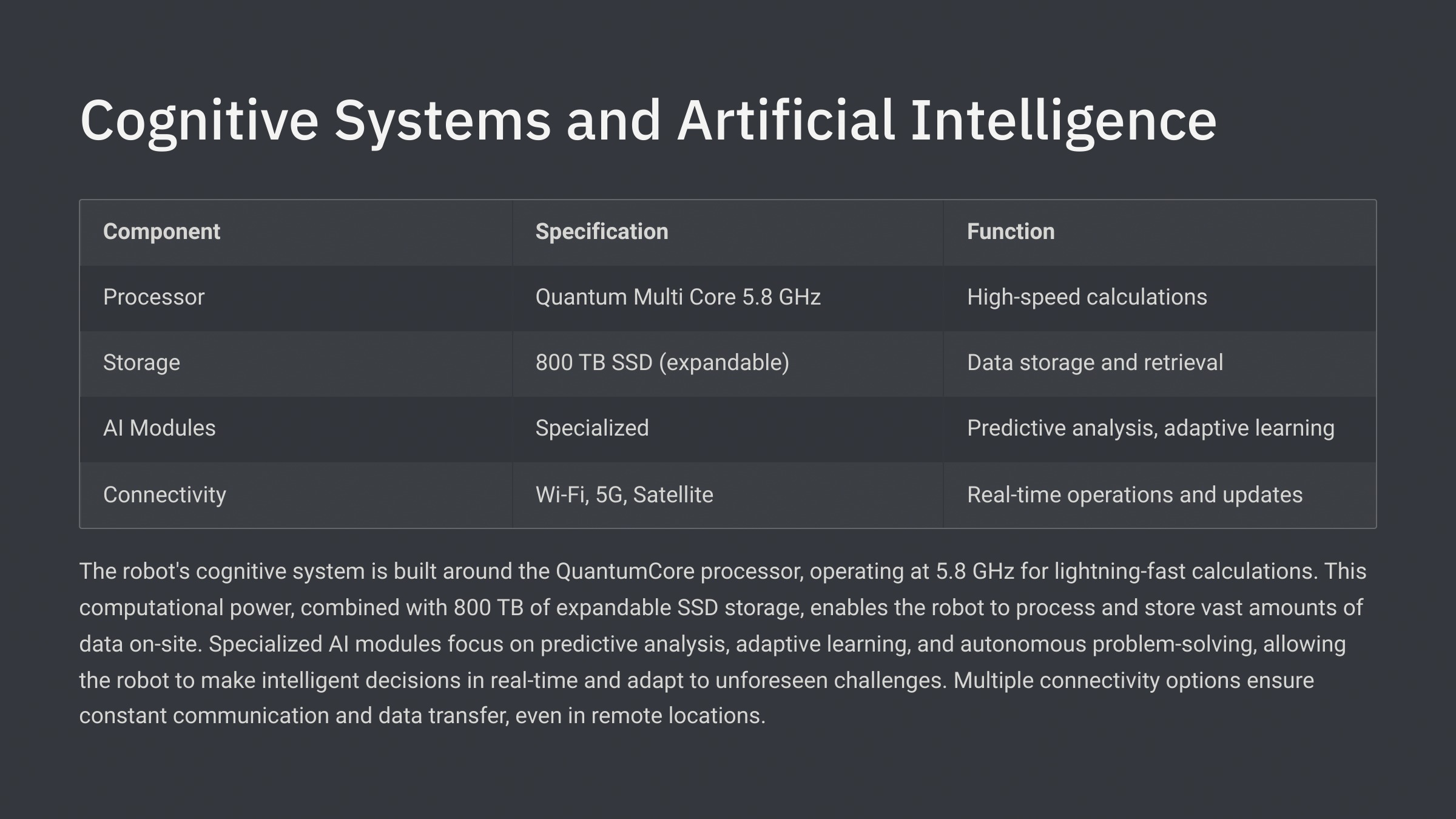 LunarBot 3D model_50