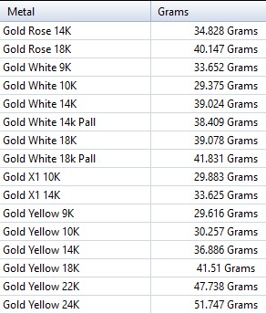 Fisherman Ring  3D print model_15