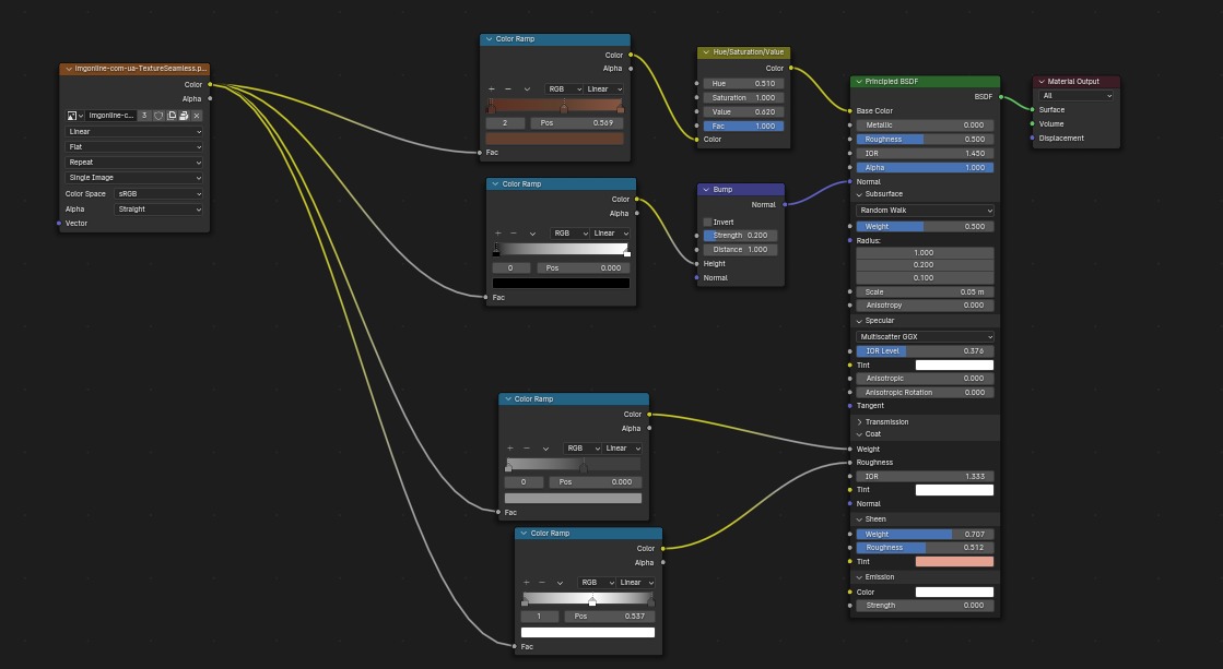 Ice Cream Cone Chocolate Almonds 3D model_24