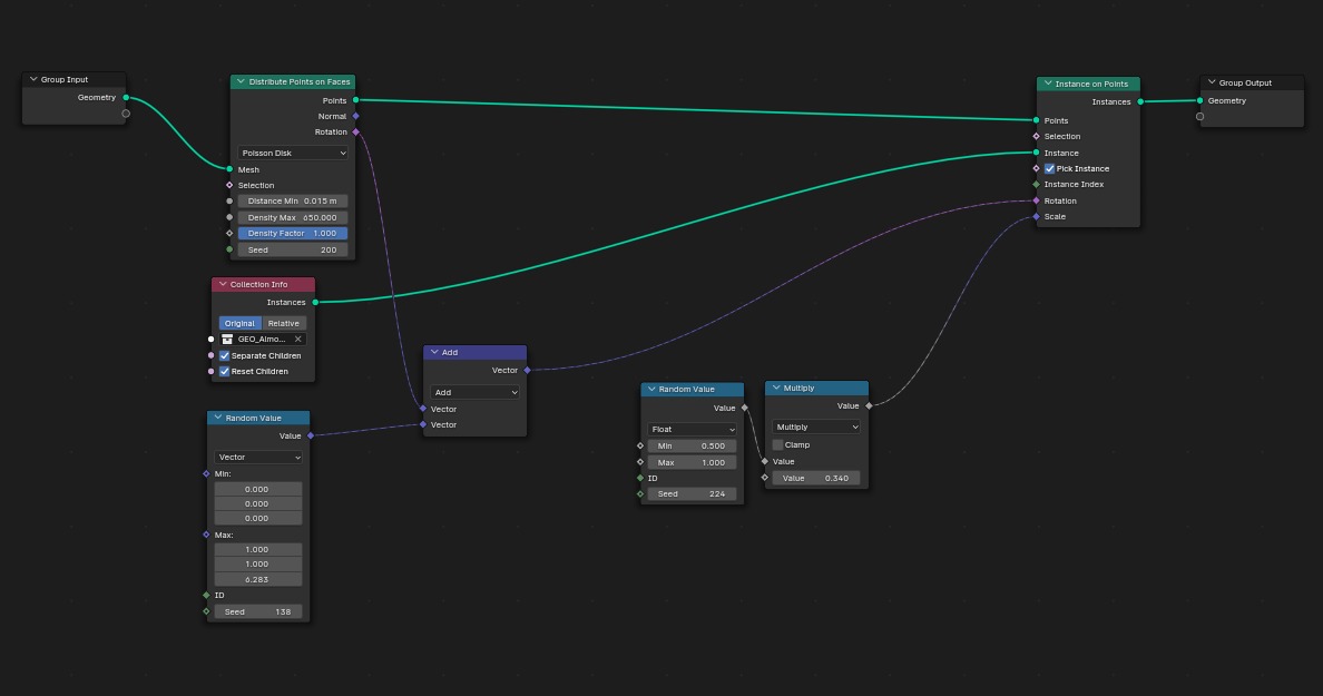 Ice Cream Cone Chocolate Almonds 3D model_23