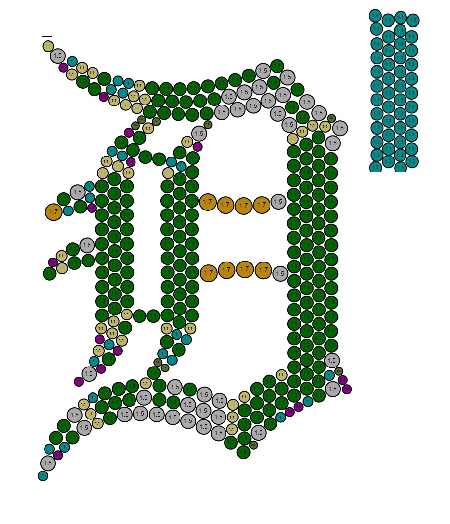 Custom Detroit Tigers Diamond Pendant - DTM Base Ball Team 3D print model_16