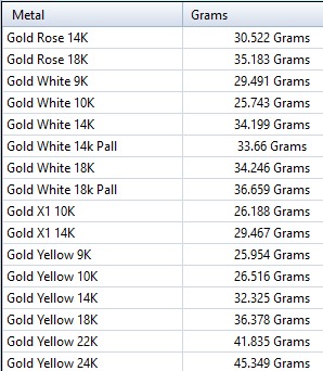 African Jungle 5 Head Pendant 3D print model_15